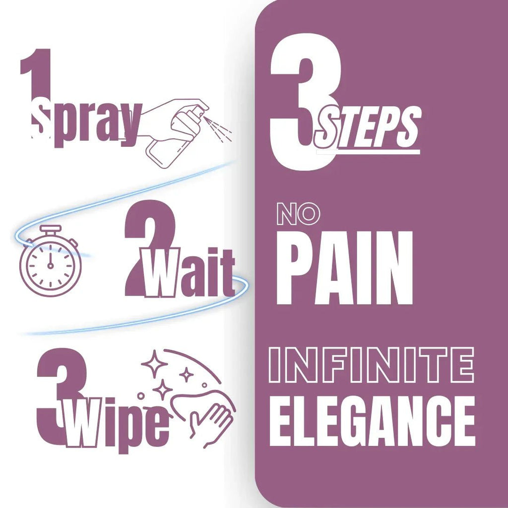 LIMOR Hair Removal Spray - Limor Cosmetics