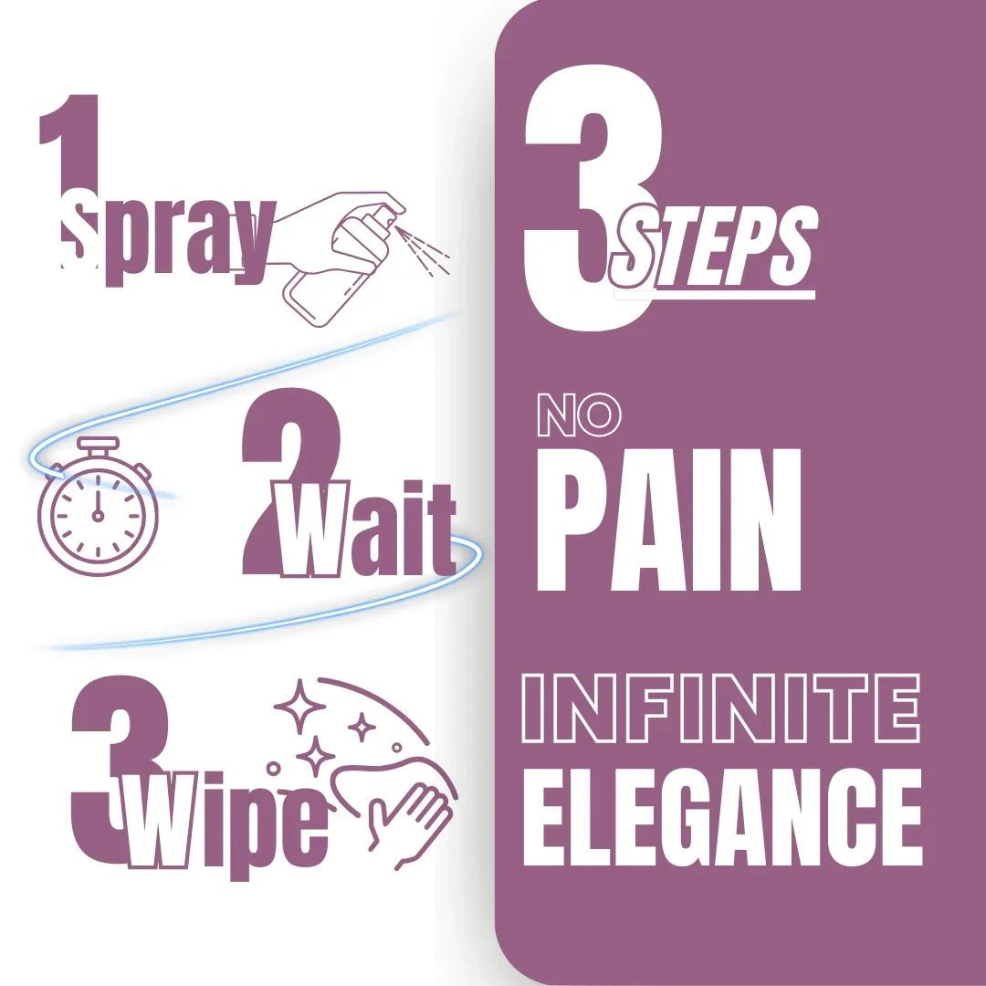 LIMOR Hair Removal Spray - Limor Cosmetics