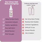 LIMOR Hair Removal Spray - Limor Cosmetics